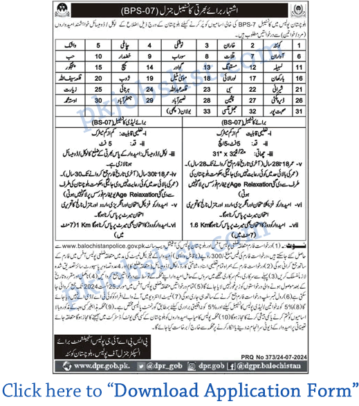 Balochistan Police Jobs July 2024 August Application Form Join as Constable