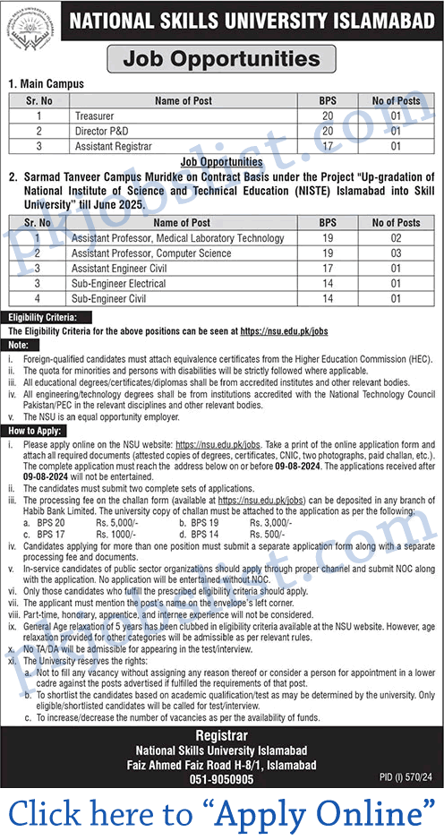 National skills university jobs july 2024 apply online nsu