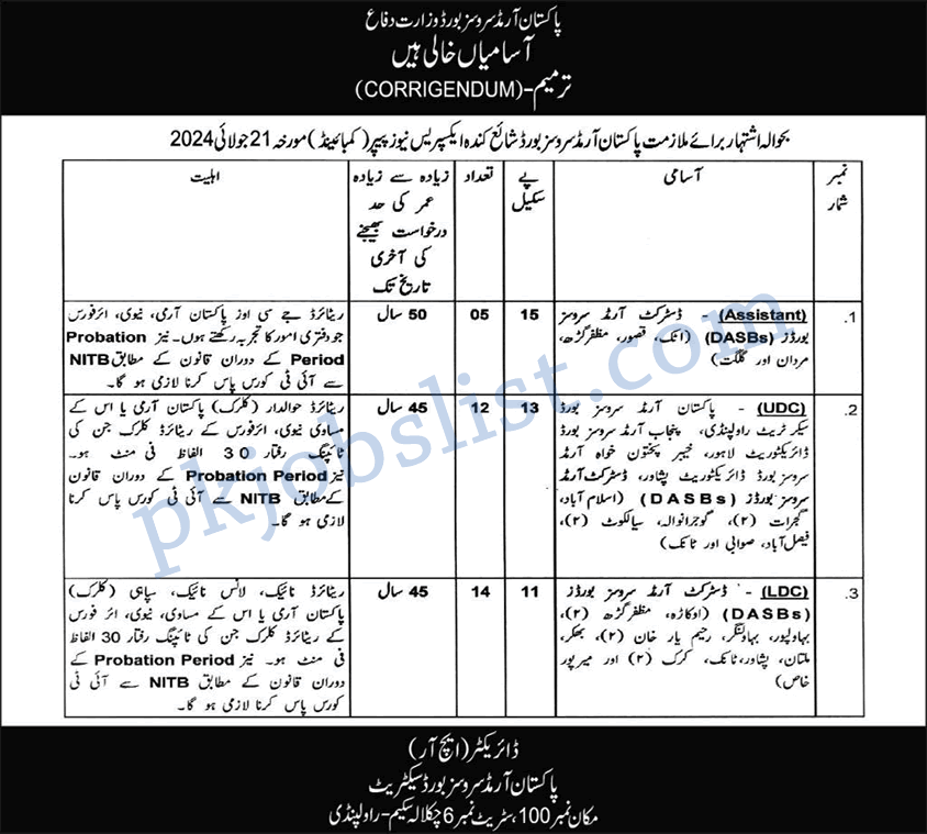 Pakistan Armed Services Board Jobs 2024 July / August Update PASB