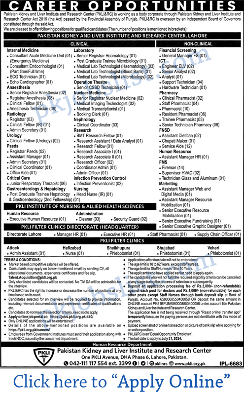 Pkli hospital lahore jobs july 2024