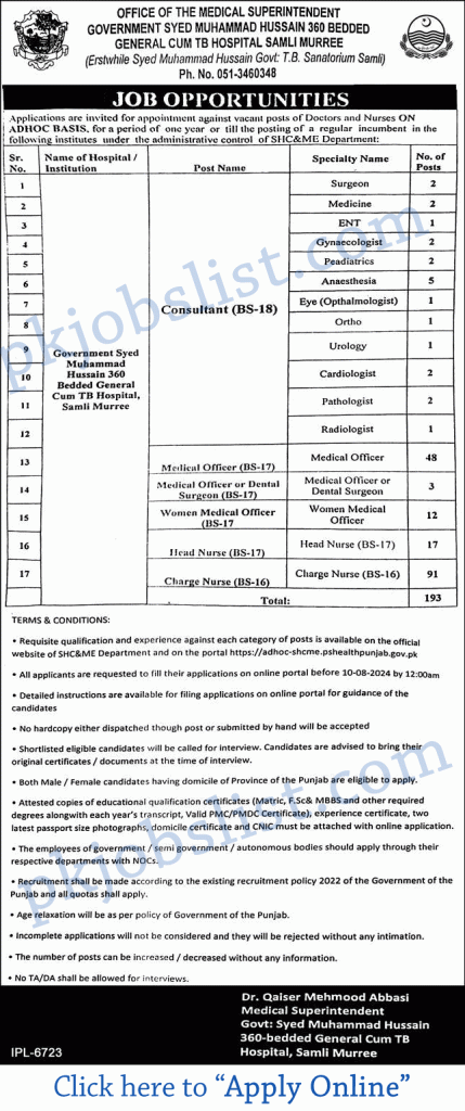 TB Hospital Murree Jobs 2024 July Apply Online Government Syed Muhammad Hussain 360 Bedded