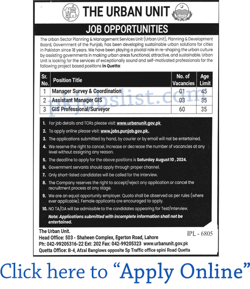 The urban unit quetta jobs july 2024 online apply gis professional surveyors & more