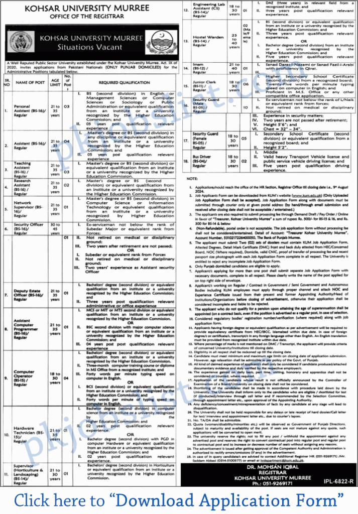 Kohsar University Murree Jobs July 2024 Application Form Security Guards & More