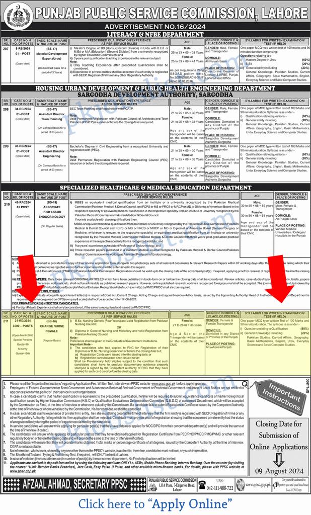 Charge Nurse Jobs in Specialized Healthcare and Medical Education Department Punjab July 2024 PPSC Apply Online