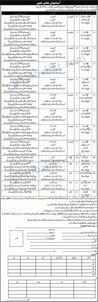 Pak army 506 uav base workshop eme mangla cantt jobs 2024 july public sector organization