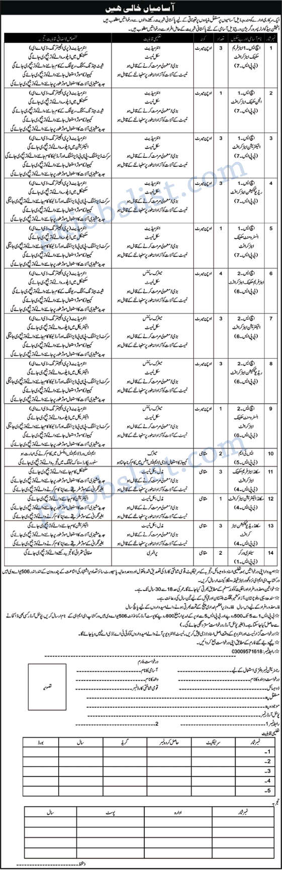 Pak army 506 uav base workshop eme mangla cantt jobs 2024 july public sector organization