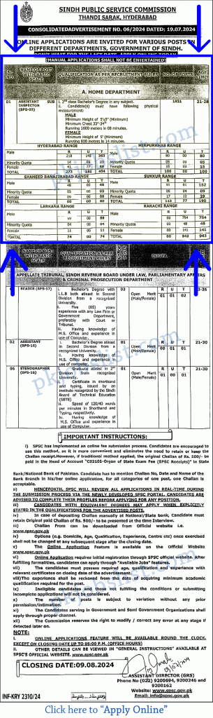 Home Department Sindh Jobs July 2024 SPSC Apply Online Assistant Sub Inspectors