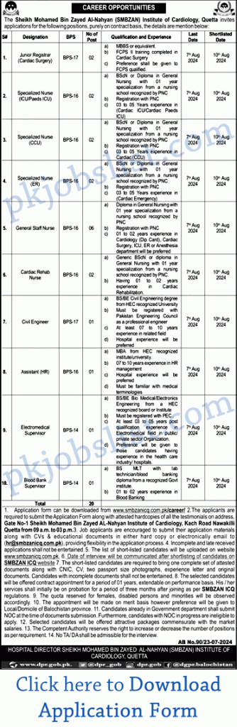 SMBZAN Institute of Cardiology Quetta Jobs 2024 July Application Form