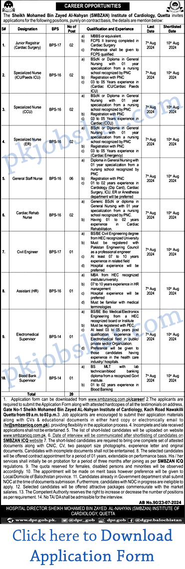 Smbzan institute of cardiology quetta jobs 2024 july application form