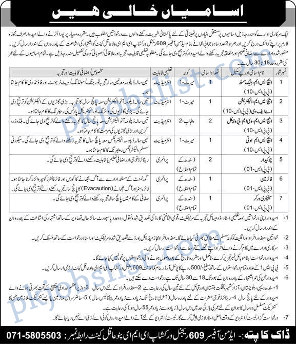 Pak army 609 regional workshop eme pano aqil cantt jobs august 2024 hsm