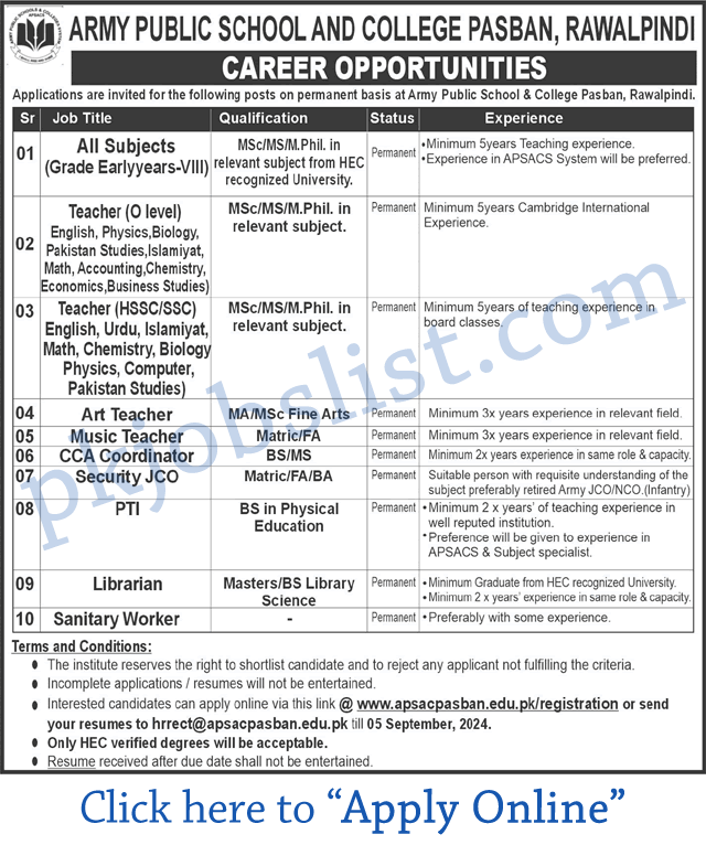 Army Public School and College Pasban Rawalpindi Jobs August 2024 September Apply Online APSACS