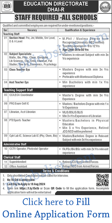 Army public school rawalpindi jobs august 2024 online apply dhai r education directorate