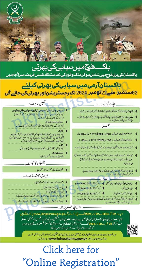 Join Pakistan Army August 2024 September Sipahi Jobs Online Registration