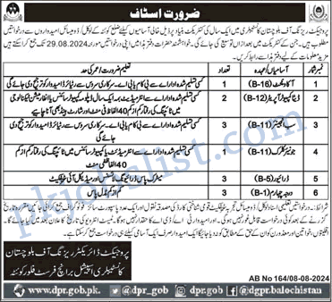 Balochistan Constabulary Jobs August 2024 Sub Engineers, Class 4 & More Police Quetta