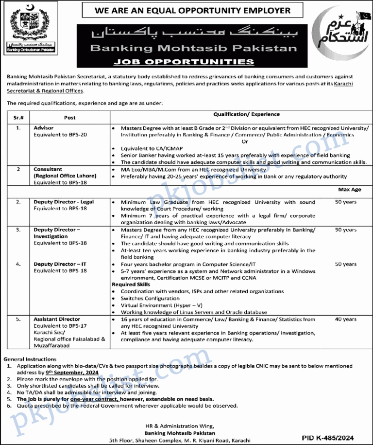 Banking Mohtasib Pakistan Jobs 2024 August Deputy/Assistant Directors & More