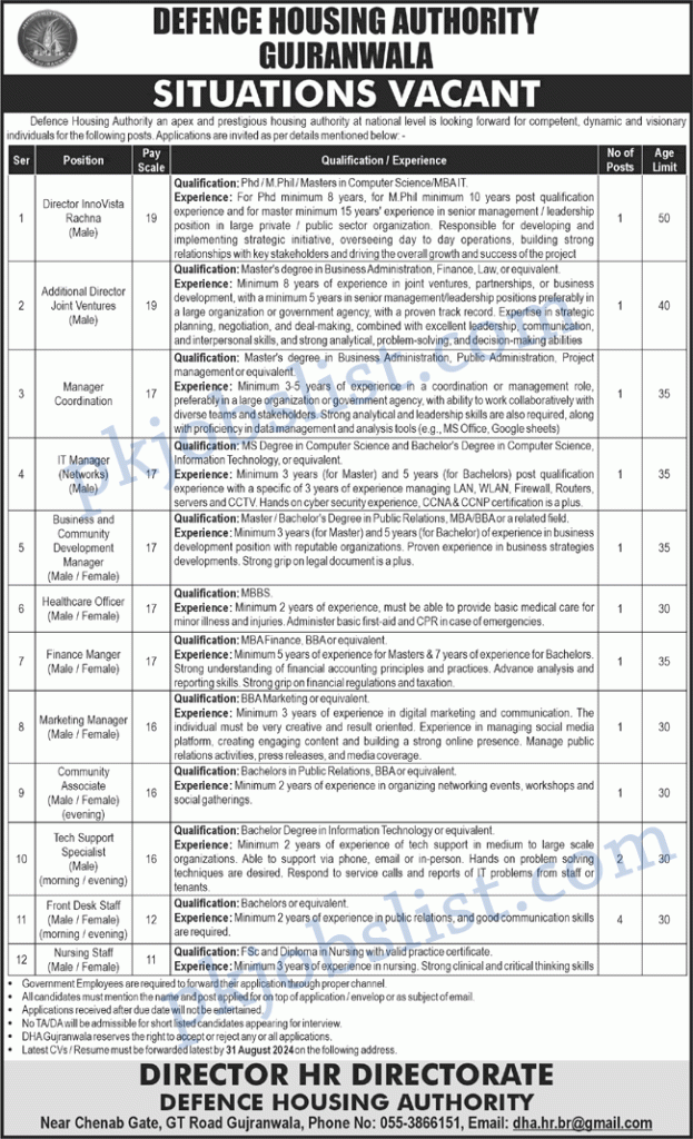 Dha gujranwala jobs august 2024 defence housing authority nurse & more