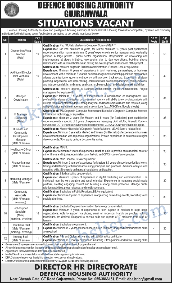 Dha gujranwala jobs august 2024 defence housing authority nurse & more