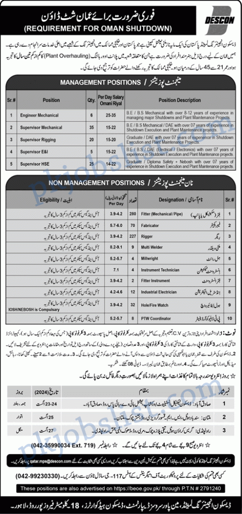 Descon oman jobs 2024 august shutdown fitters, riggers & more