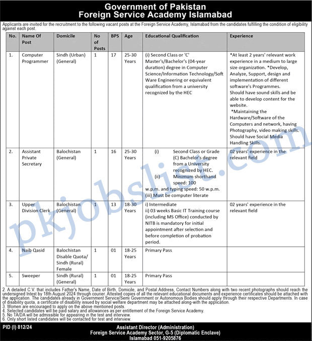 Foreign service academy islamabad jobs 2024 august fsa clerk, naib qasid & more