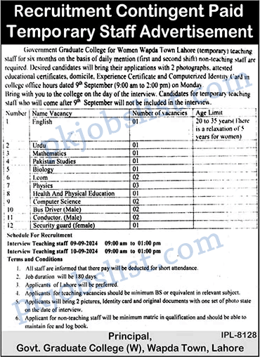 Government Graduate College for Women Lahore Jobs August 2024 September