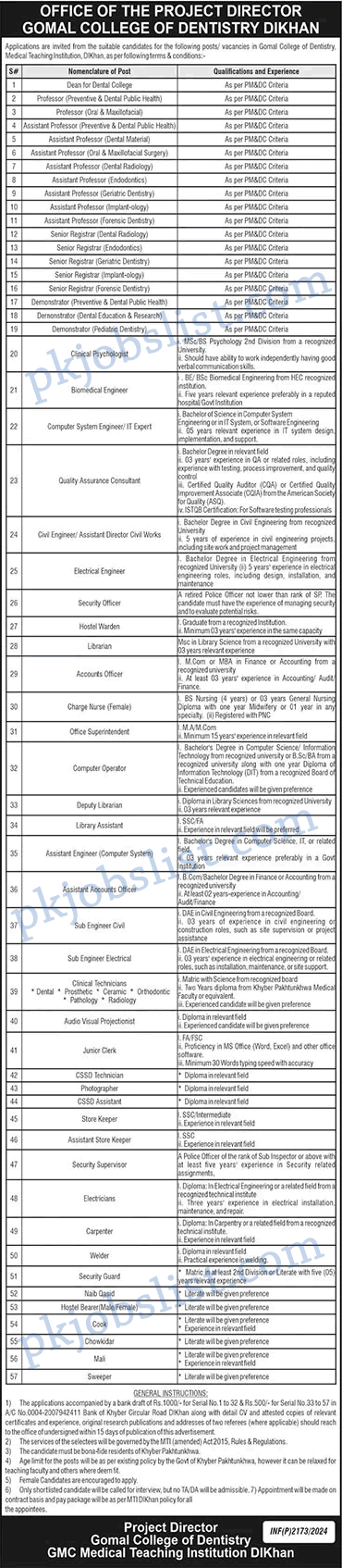 Gomal College of Dentistry Dera Ismail Khan Jobs August 2024 September GMC DIK