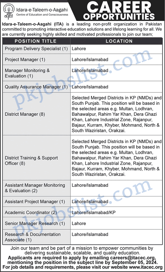 Idara e taleem o aagahi jobs 2024 august september district managers & more at ita