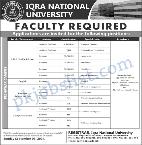 Teaching faculty jobs in iqra national university peshawar august 2024 september