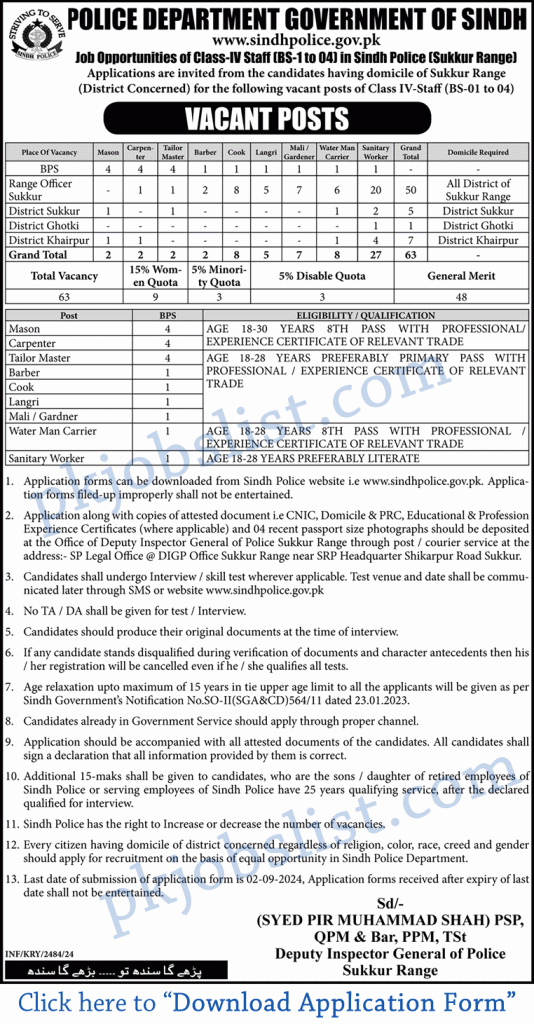 Sindh police jobs august 2024 download application form class 4 iv staff