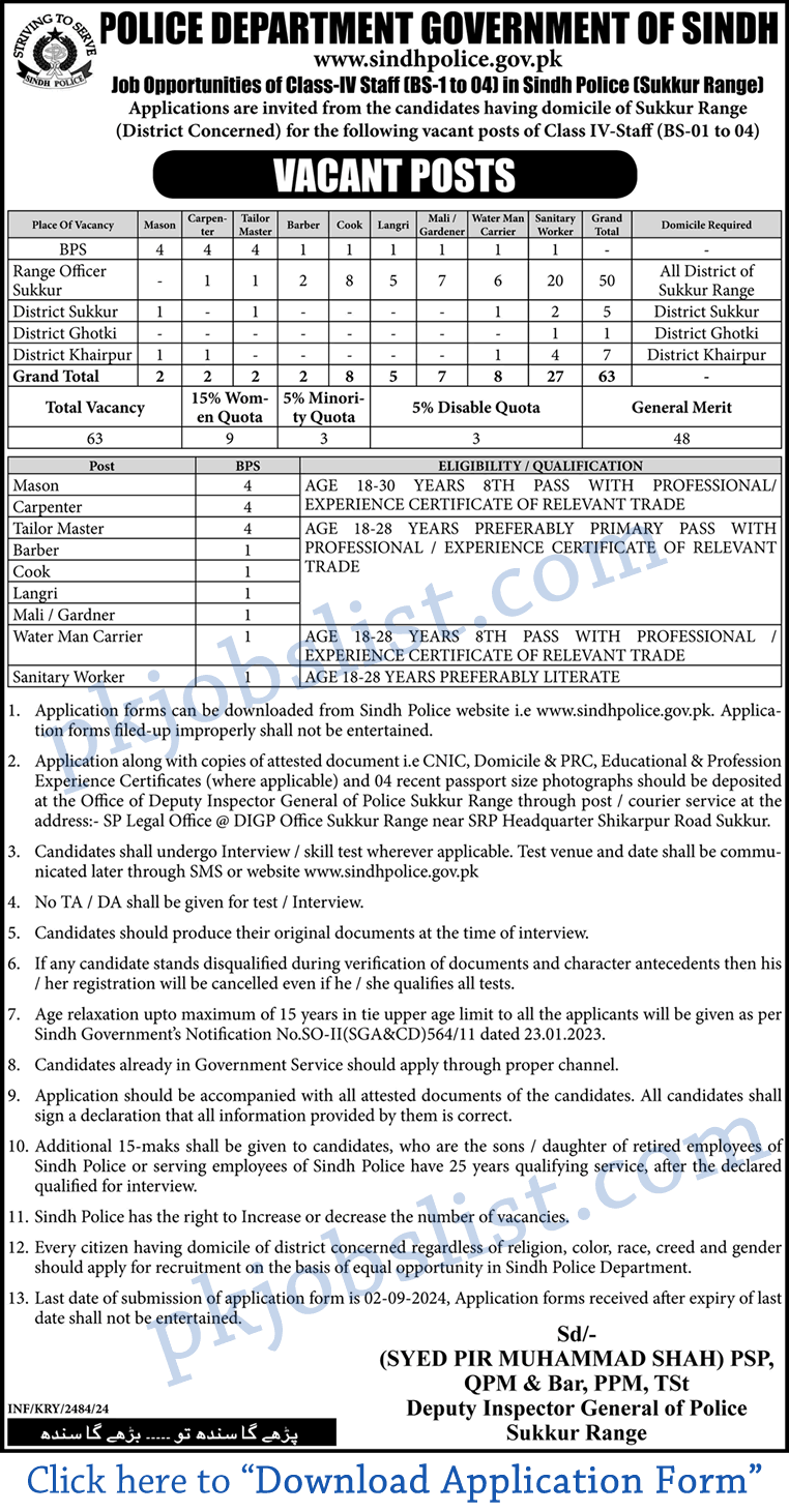 Sindh Police Jobs August 2024 Download Application Form Class 4 IV Staff