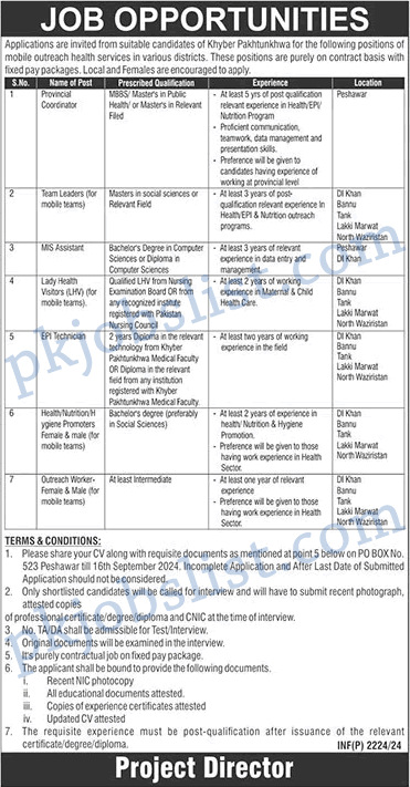 PO Box 523 Peshawar Jobs 2024 August September Public Sector Organization