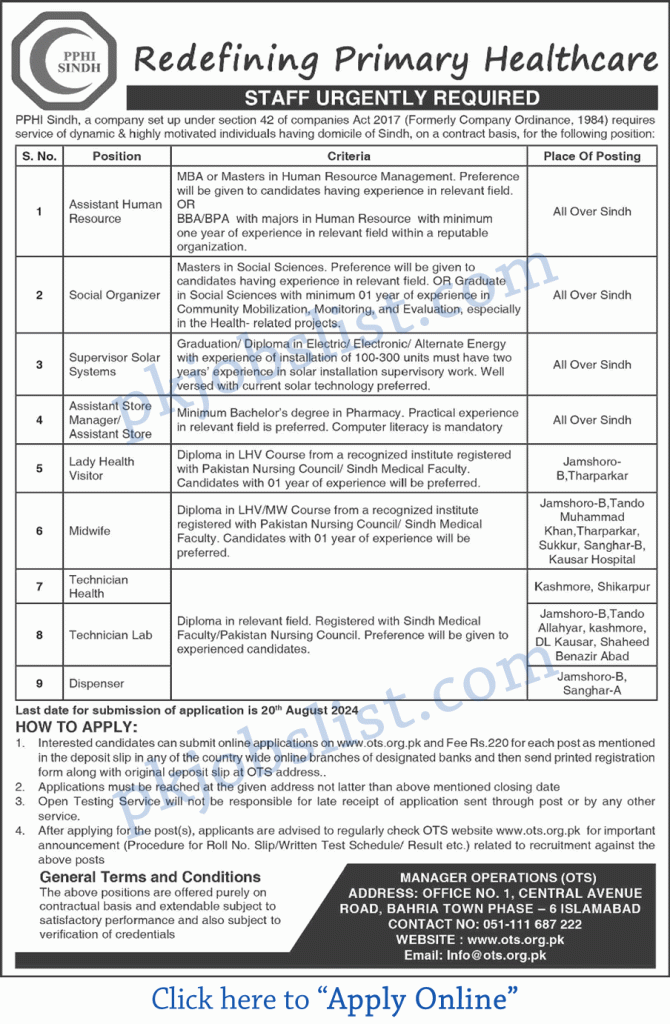 PPHI Sindh Jobs August 2024 Apply Online People Primary Healthcare Initiative