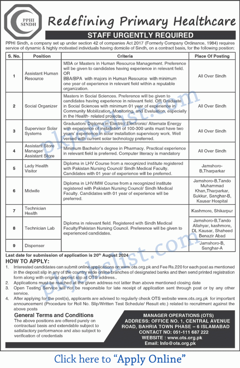 Pphi sindh jobs august 2024 apply online people primary healthcare initiative