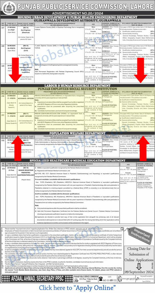 Audit/accounts officer jobs in punjab employees social security institution august 2024 ppsc apply online