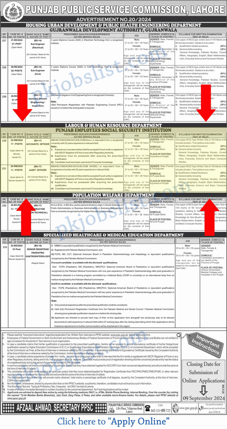 Audit/Accounts Officer Jobs in Punjab Employees Social Security Institution August 2024 PPSC Apply Online