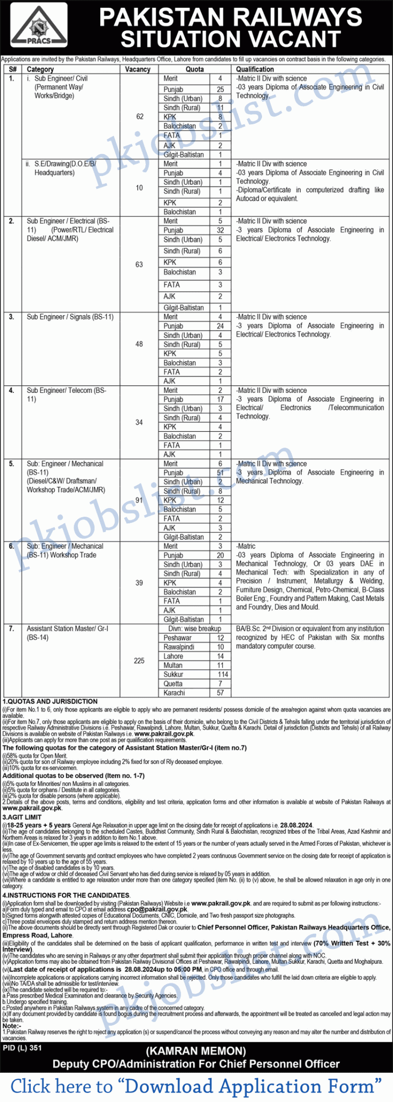 Pakistan Railways Jobs August 2024 Application Form Download Sub Engineers & Station Master