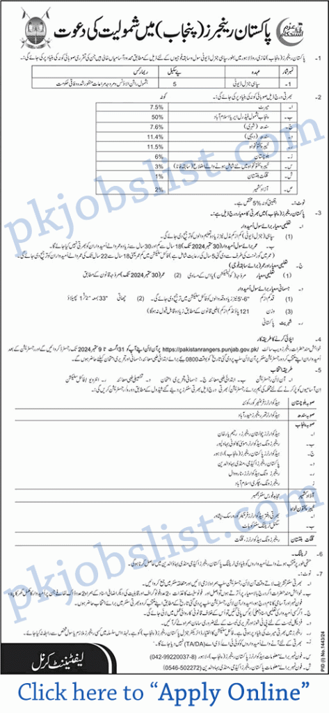 Pakistan rangers punjab jobs august 2024 september apply online