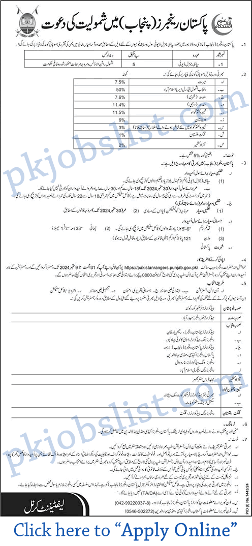 Pakistan Rangers Punjab Jobs August 2024 September Apply Online