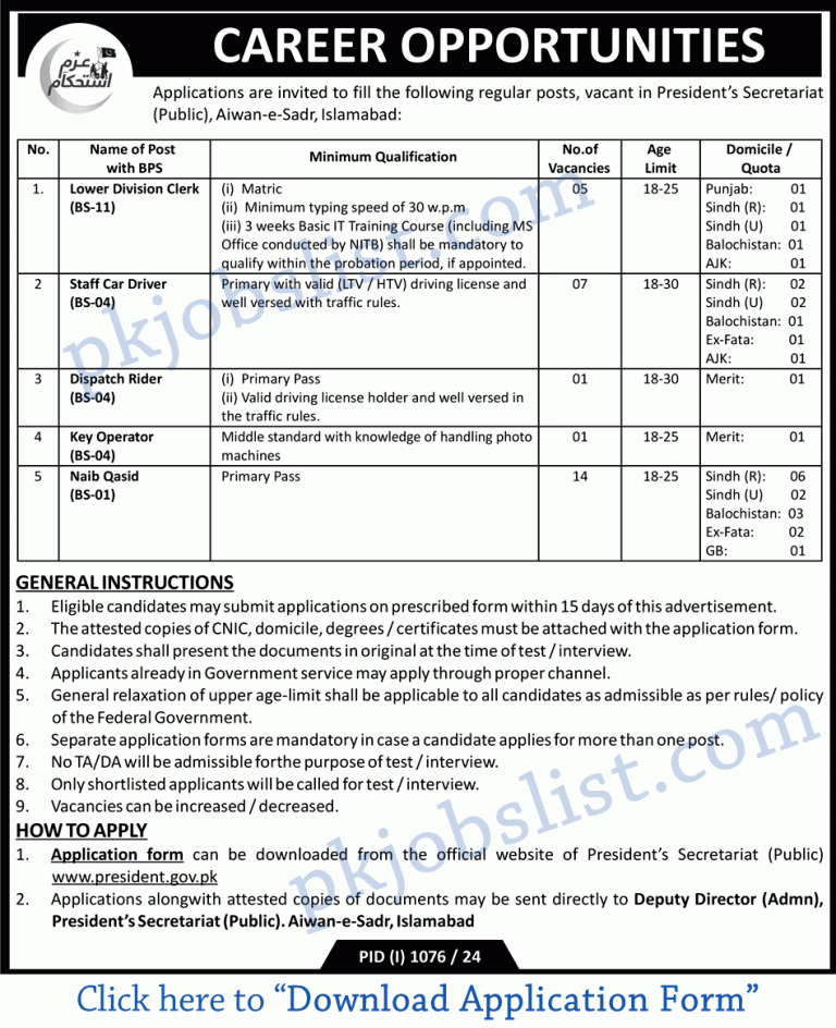 President Secretariat Islamabad Jobs 2024 August Application Form Naib Qasid, Clerks, Drivers & More