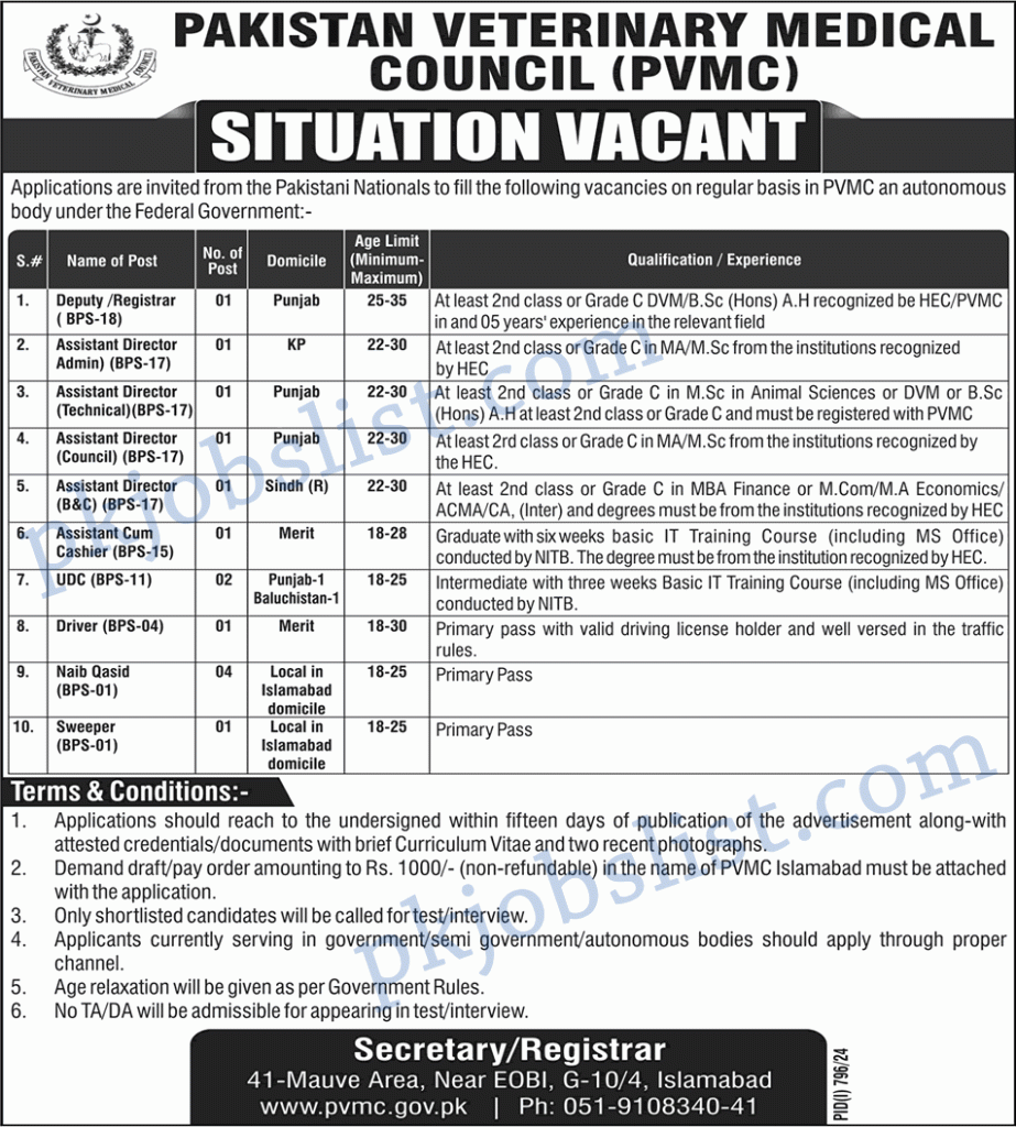 Pakistan Veterinary Medical Council Jobs 2024 August PVMC Clerks, Naib Qasid & More