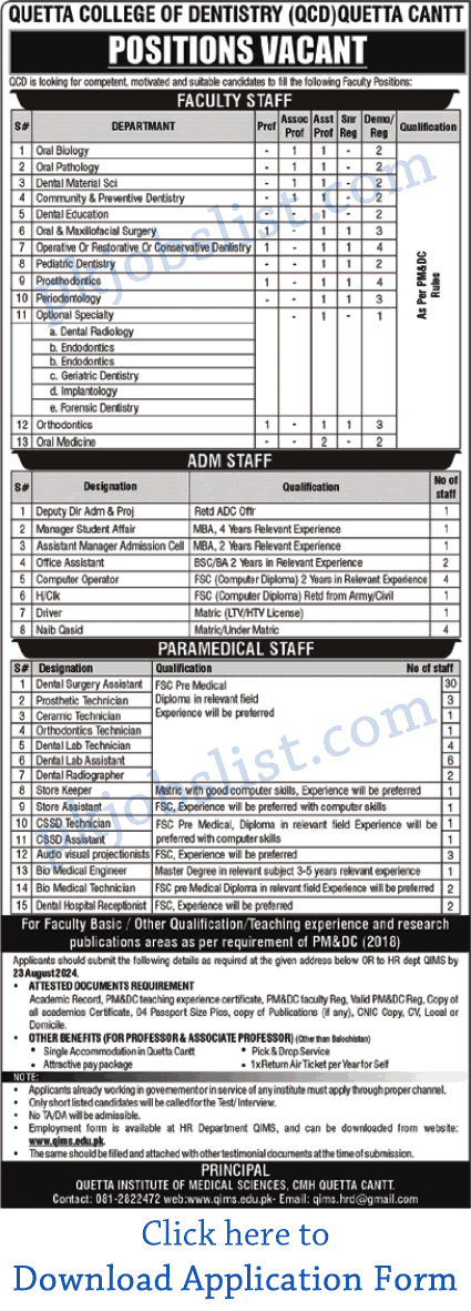 Quetta institute of medical sciences cmh quetta jobs august 2024 college of dentistry qcd qims application form