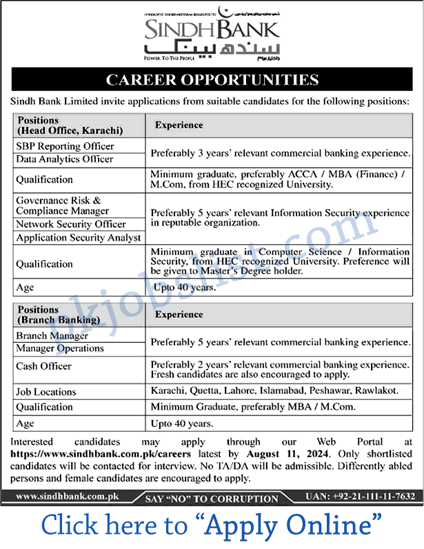 Sindh bank jobs august 2024 online apply cash officers, branch managers & more