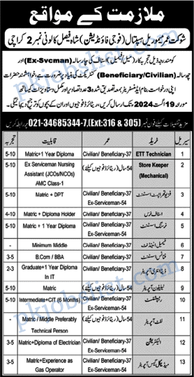 Shaukat umer memorial hospital karachi jobs august 2024 fauji foundation hospital somh