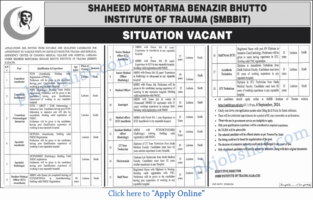 Smbb institute of trauma jobs august 2024 apply online chandka medical college larkana