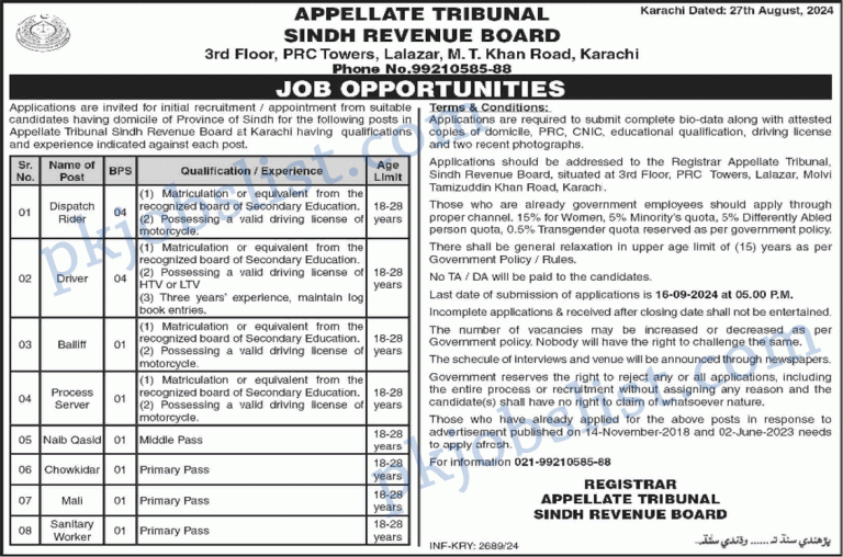 Appellate Tribunal Sindh Revenue Board Jobs 2024 August September