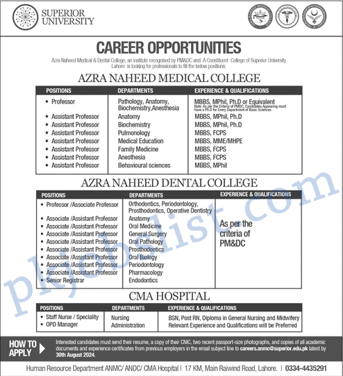 Azra Naheed Medical And Dental College Lahore Jobs August 2024 Superior University