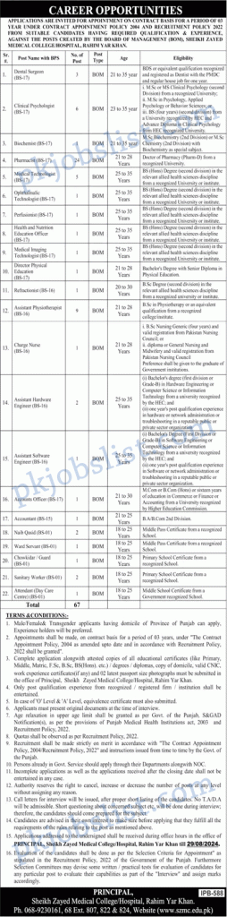 Sheikh zayed medical college/hospital rahim yar khan jobs 2024 august szmc