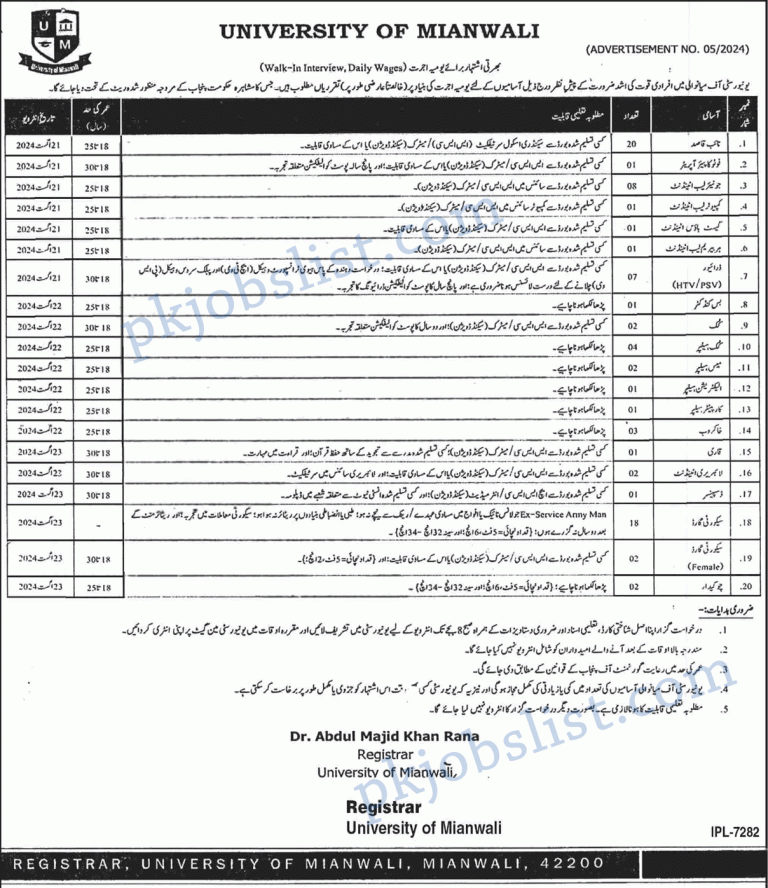 University of Mianwali Jobs August 2024 Walk In Interview for Naib Qasid, Security Guards & More