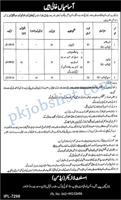 Women Development Department Punjab Jobs August 2024 Security Guards & More