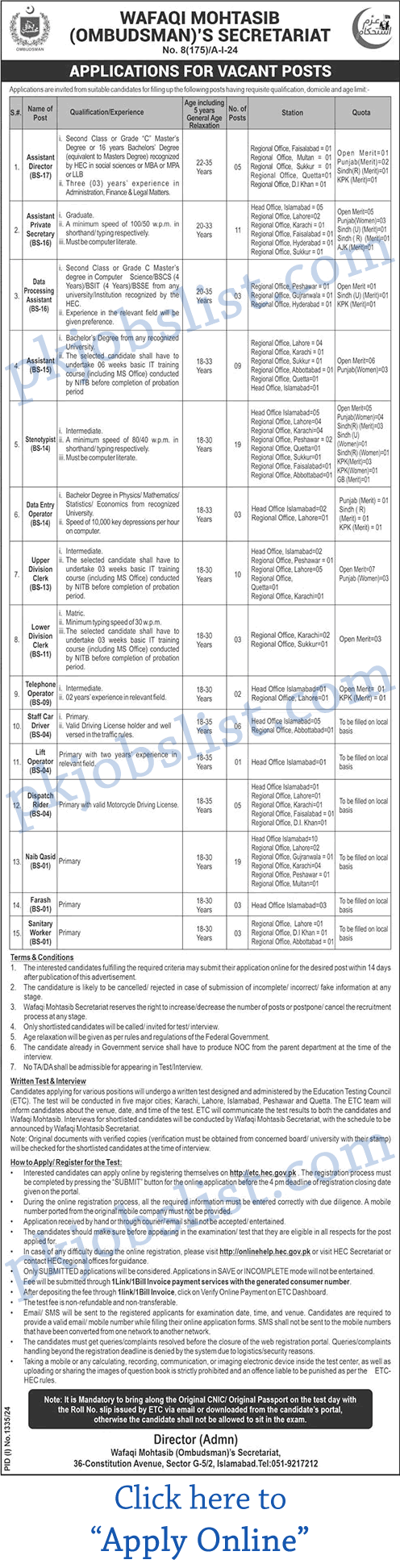 Wafaqi mohtasib ombudsman secretariat jobs august 2024 september etc apply online