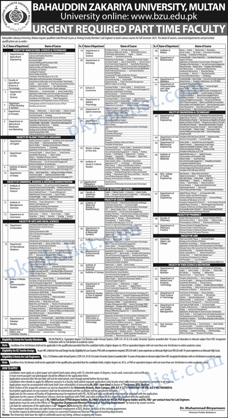 Bahauddin Zakariya University Multan Jobs August 2024 BZU Visiting Faculty & Lab Engineers